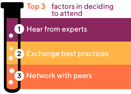 Top3Factors_2024WCC@2x